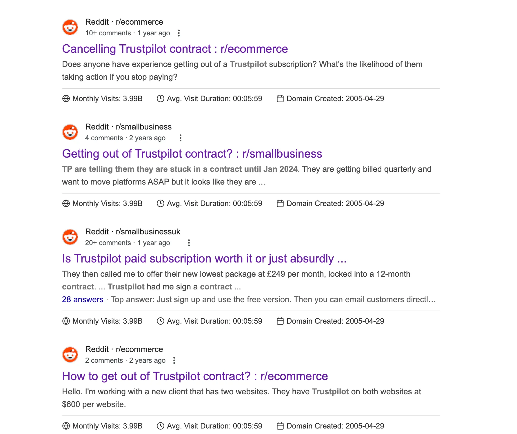 Reddit 用户吐槽合约